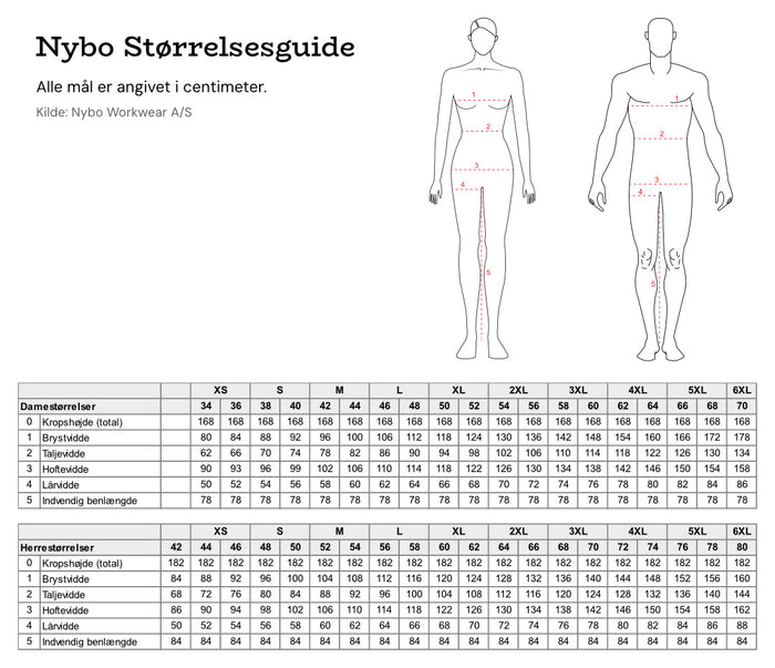 Nybo storleksguide