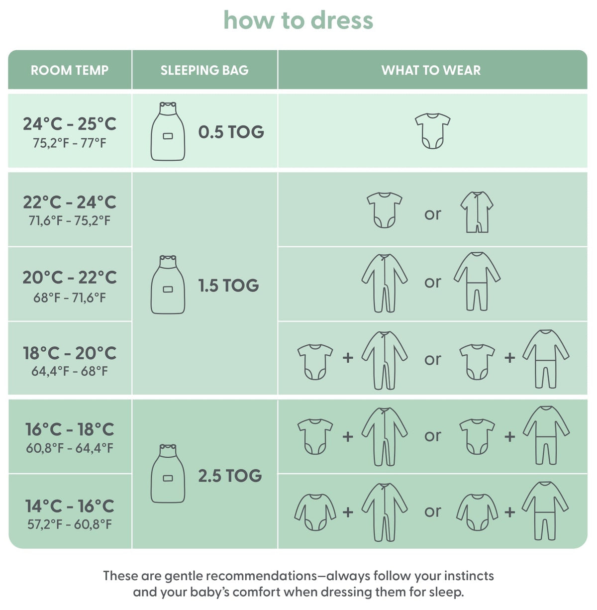 Clever Summer Sleeping Bag 0.5 TOG - Grey