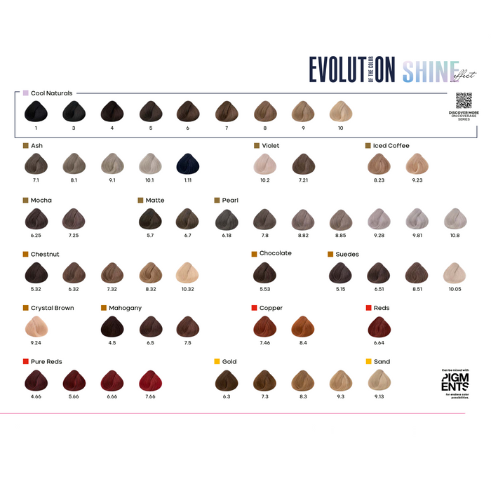 Alfaparf Milano Evolution Of The Color Shine Effect Permanent Color 60ml