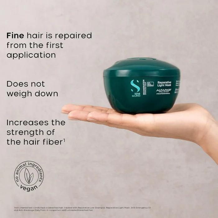 Alfaparf Milano Semi Di Lino Reconstruction Reparative Light Mask