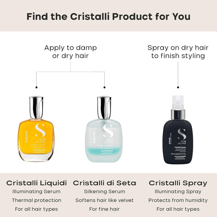 Alfaparf Milano Semi Di Lino Sublime Cristalli Spray 125ml