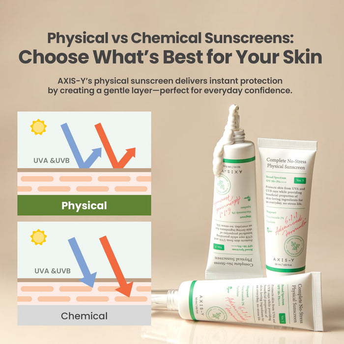 AXIS-Y Complete No-Stress Physical Sunscreen 50ml