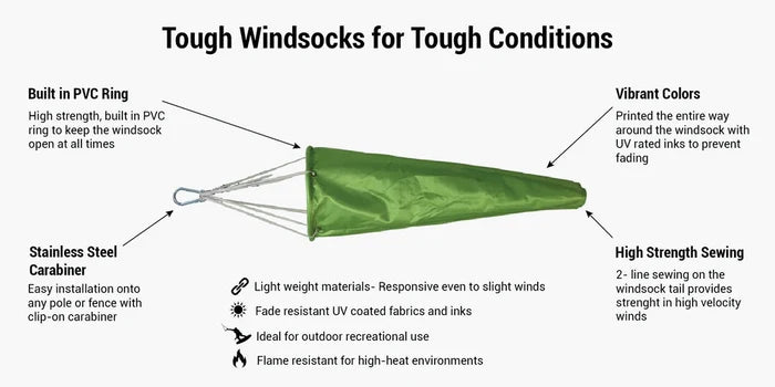 Windsocks - Mann Supply Custom Windsock CompanyFluorescent