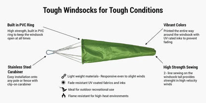 Windsocks - Mann Supply Custom Windsock CompanyFluorescent