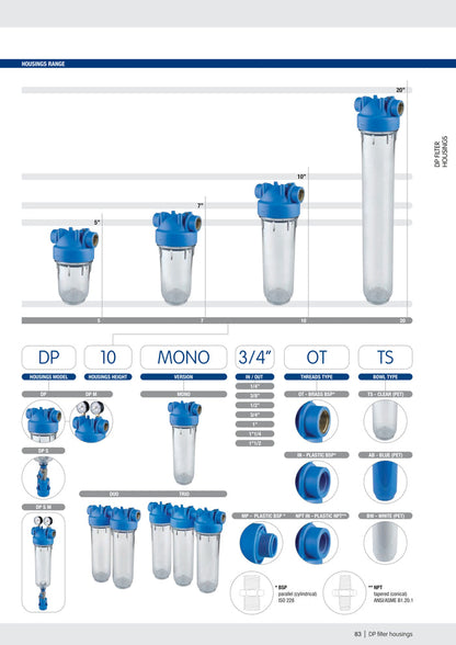 Carcasa para filtro azul - MONO 2.5"x10", 3/4" NPT