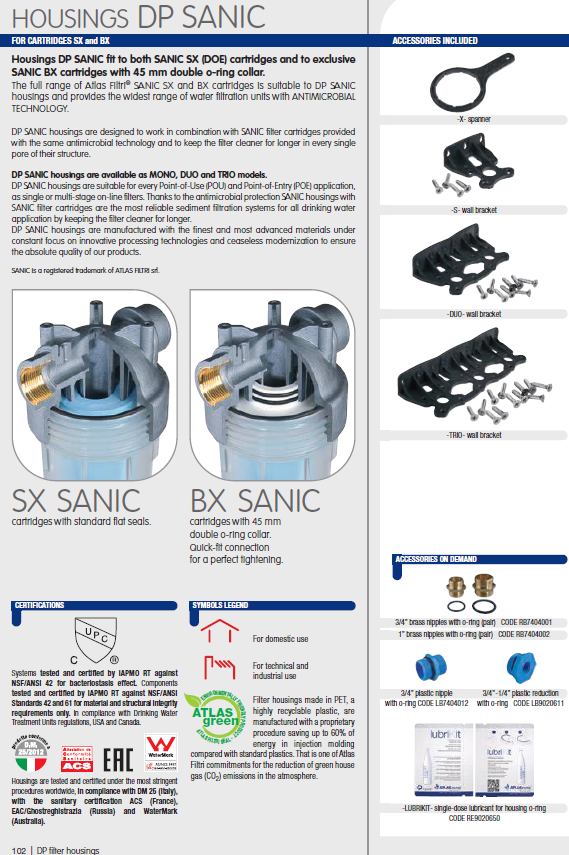 Carcasa SANIC gris - MONO Antimicrobiana 2.5"x10", 3/4" NPT