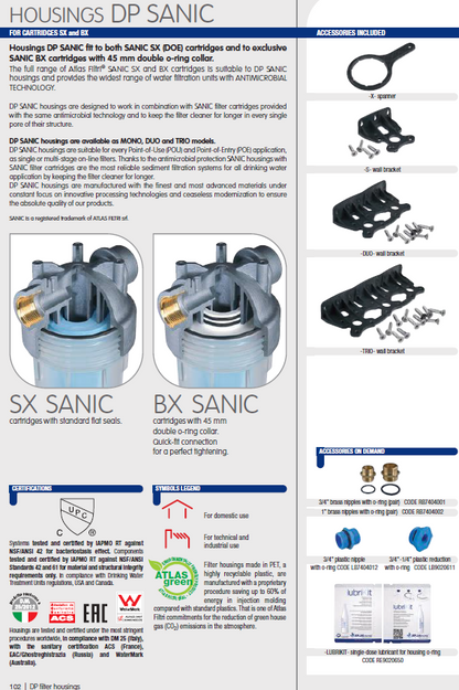 Carcasa SANIC gris - MONO Antimicrobiana 2.5"x10", 3/4" NPT