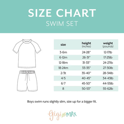 Gigi and Max Eric Orange Neon Swim Set (9070056210740)