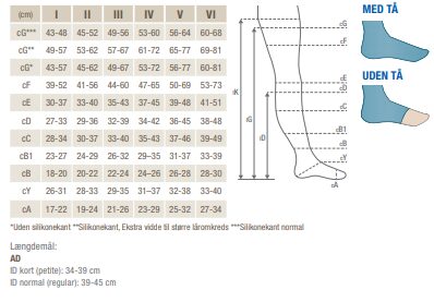 Jobst klass 2 strumpa i beige utan tå - Regular