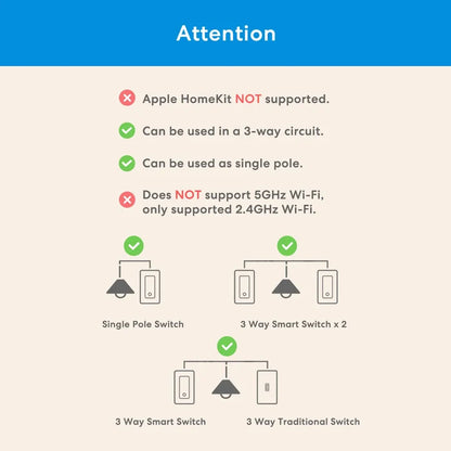 a screenshot app showing the different types of the device