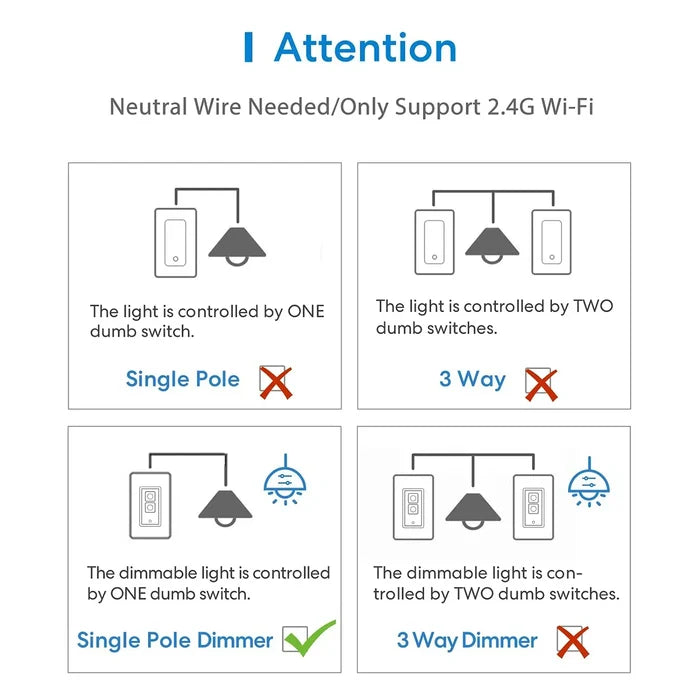 the 4 way switch is shown in the diagram