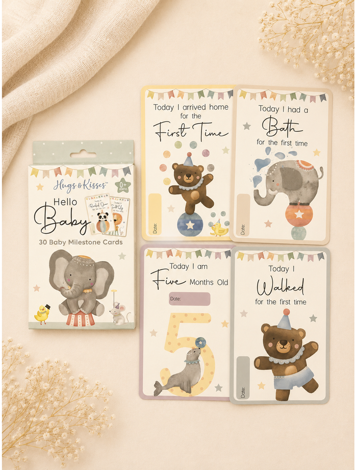 Milestone Cards