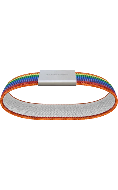 Moneyband
