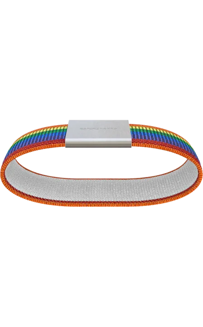 Moneyband