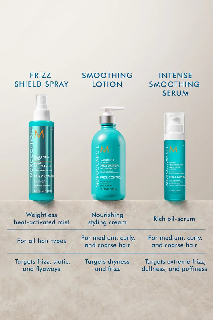 Moroccanoil Frizz Control Smoothing Lotion 300ml