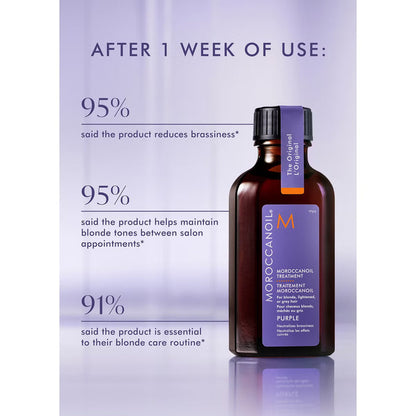 Moroccanoil Purple Treatment