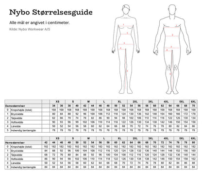 Nybo Storleksguide