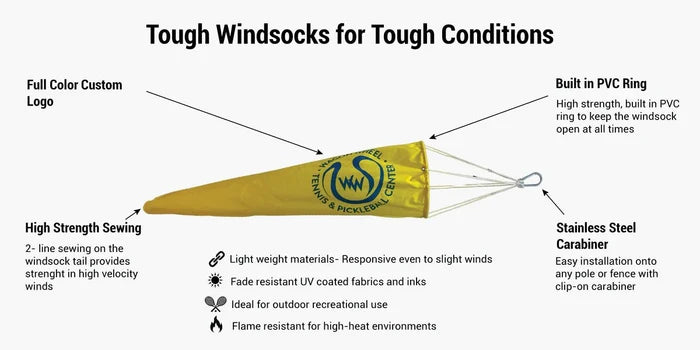 Windsock - Mann Supply Custom Windsock CompanyFade Resistance Windsocks