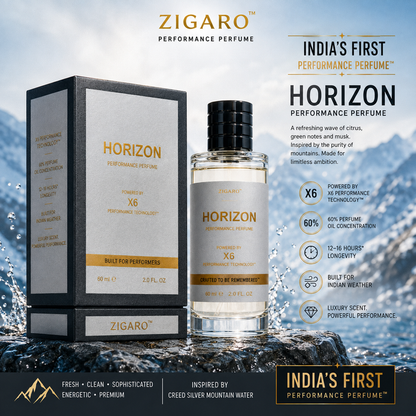 Zigaro™ HORIZON Performance Perfume || Inspired From Creed Silver Mountain