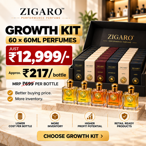 Zigaro™ Retailer Growth Kit – 60 × 60ML Perfumes